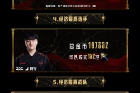 爱游戏APP-scout第一次上场比赛